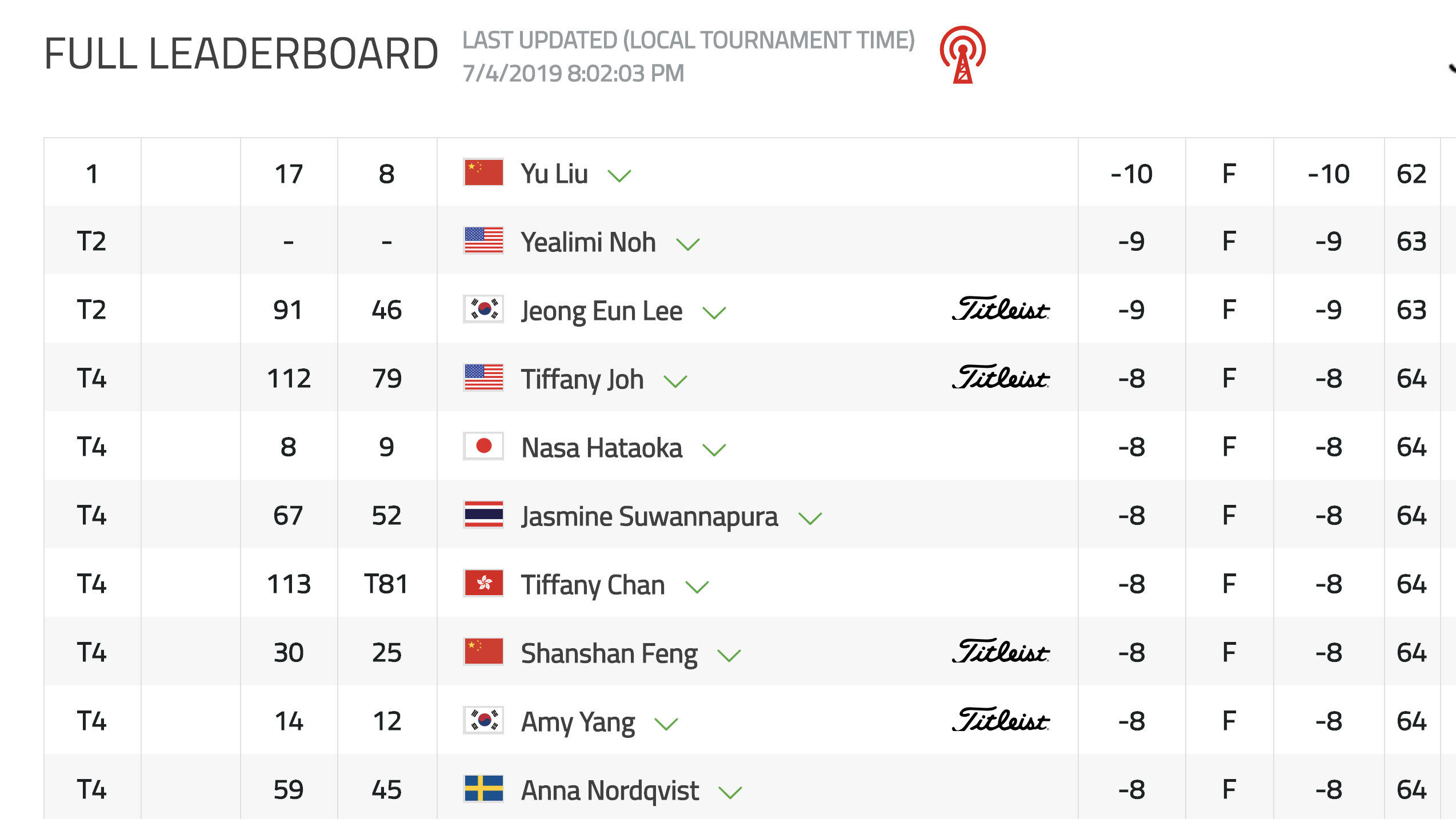 Screen Shot 2019-07-04 at 6.05.22 PM.png