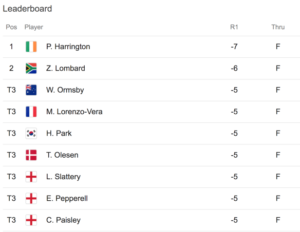 Screen Shot 2019-07-04 at 6.07.06 PM.png