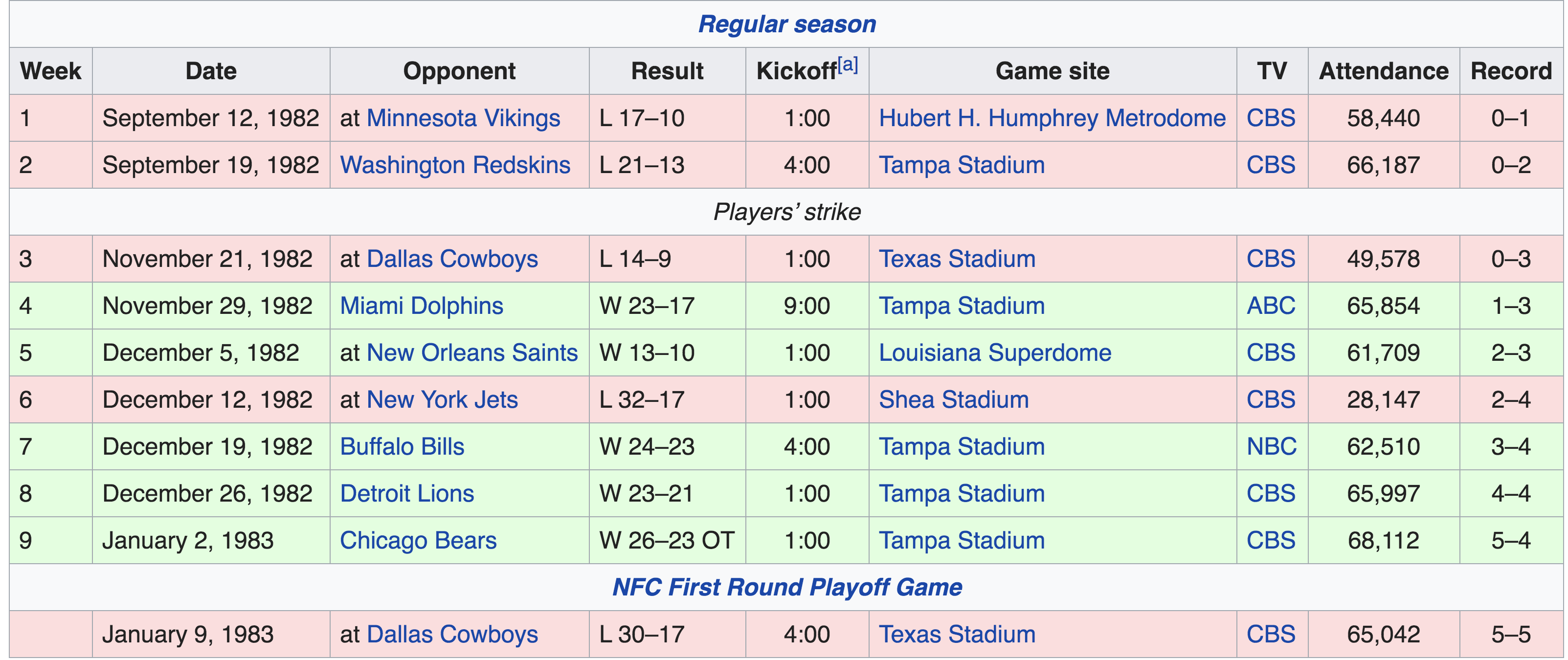 Screen Shot 2020-04-22 at 2.24.02 PM.png