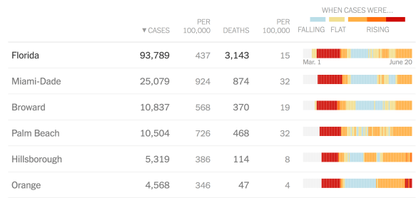 Screen Shot 2020-06-21 at 10.04.47 AM