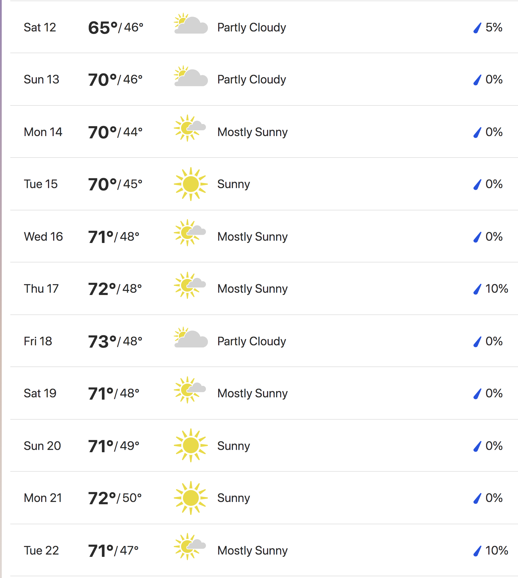 Screen Shot 2020-12-11 at 12.21.51 PM