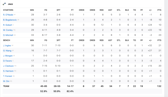 Screen Shot 2021-02-23 at 1.03.25 PM