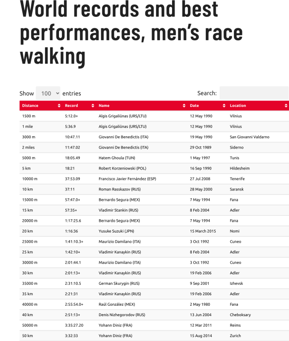 Screen Shot 2021-08-05 at 2.18.41 PM