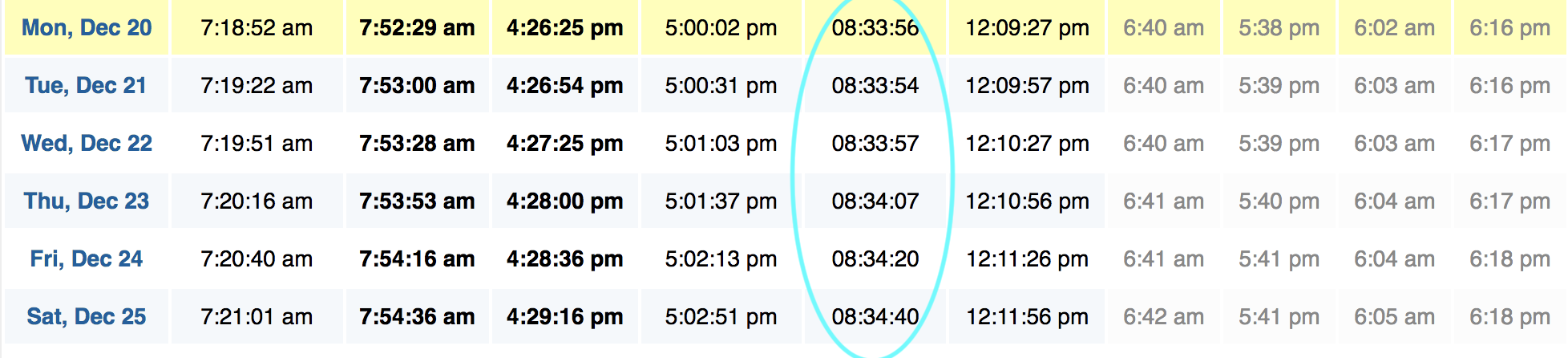 Screen Shot 2021-12-20 at 4.21.31 PM